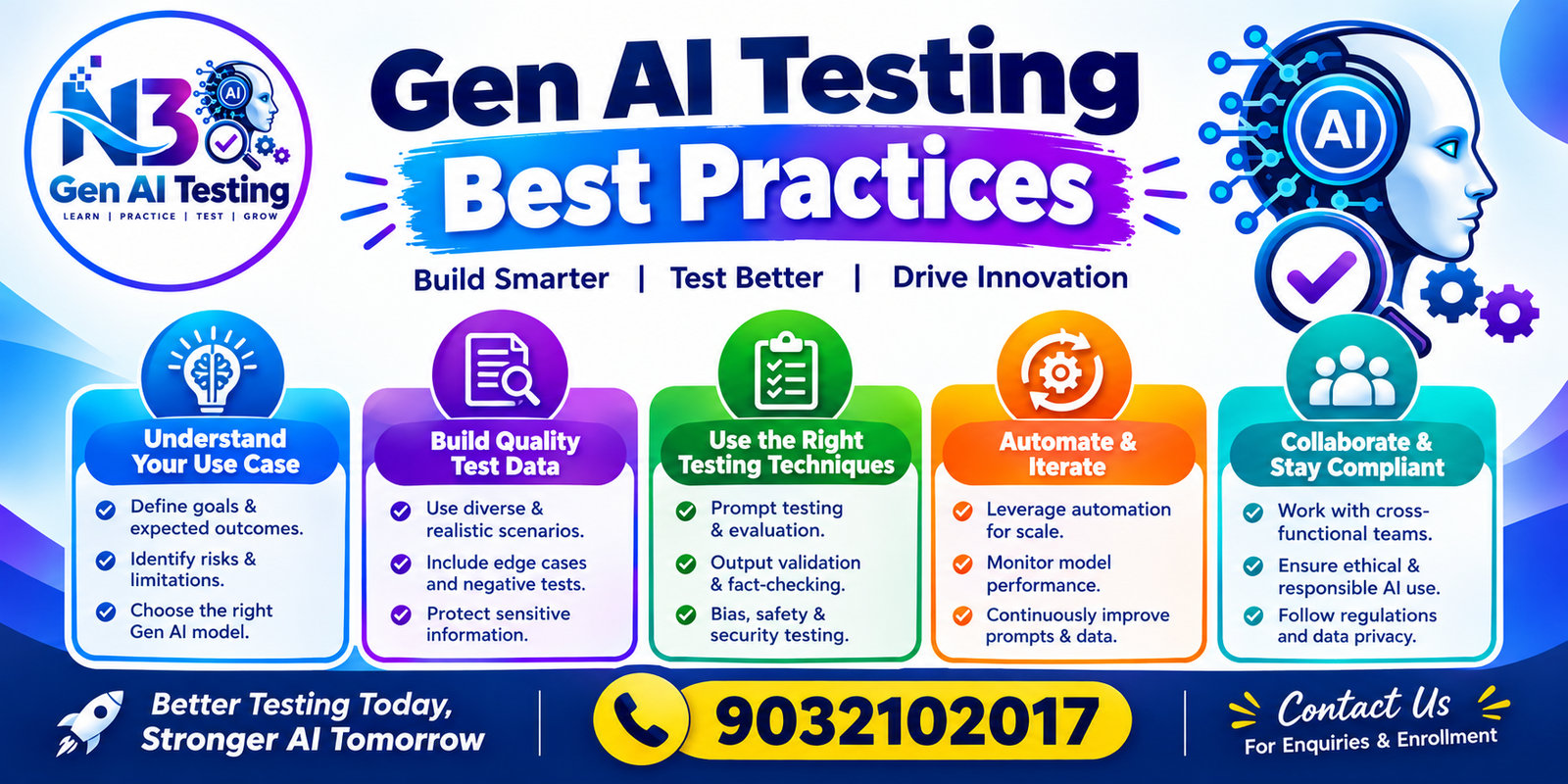  AI Testing Best Practices